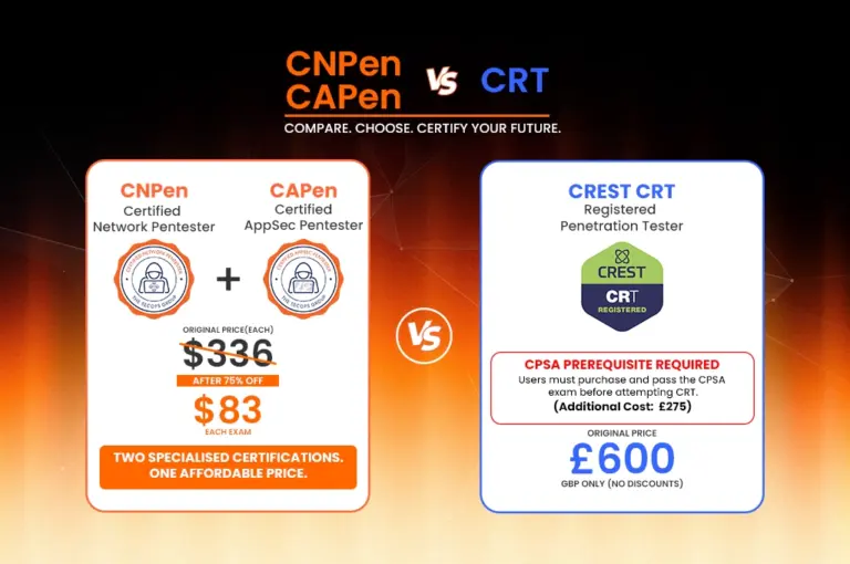 CNPen-CAPen-CREST-CRT